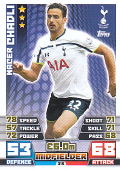 Nacer Chadli Tottenham Hotspur 2014/15 Topps Match Attax #315